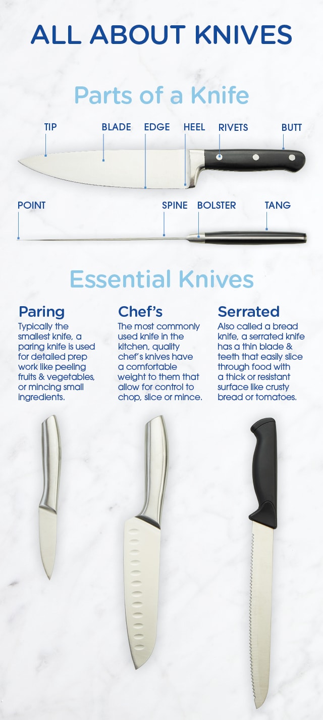 Knife Sharpening Guide 101: How to Sharpen a Pocket Knife