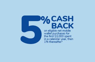 5% Cash Back 5% Cash Back