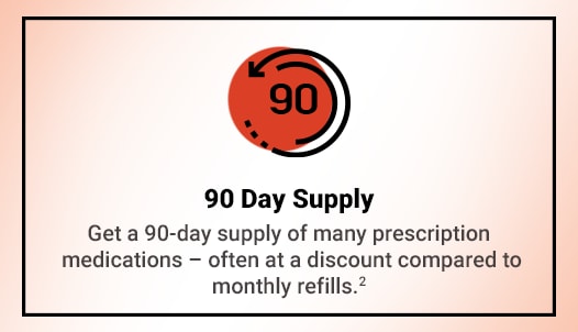 Kroger Pharmacy Services Tools Savings Personalized Health