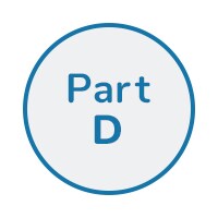 Medicare Part D Medicare Part D