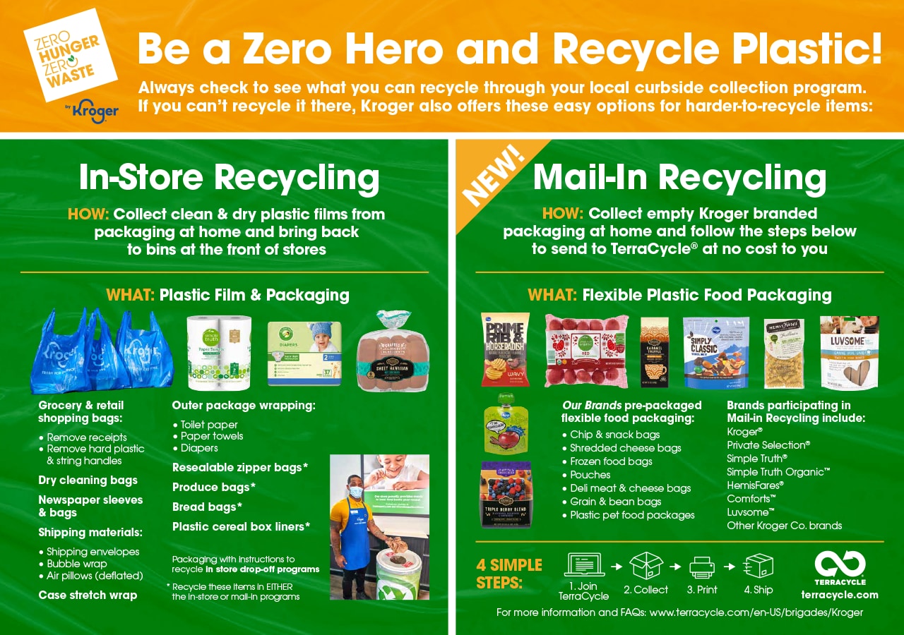 Be a Zero Hero Recycle That Plastic Kroger