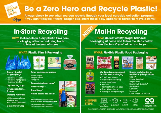Kroger plastic bag recycling deals