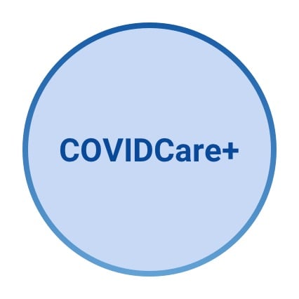 COVID Care