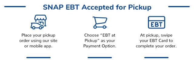 Does Kroger Take Ebt