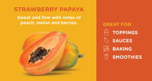 Strawberry Papaya Perspective: back