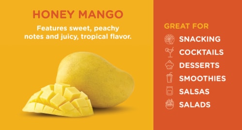 Honey Mangos Perspective: back