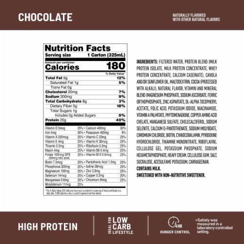 SlimFast High Protein Creamy Chocolate Meal Replacement Shakes Perspective: back