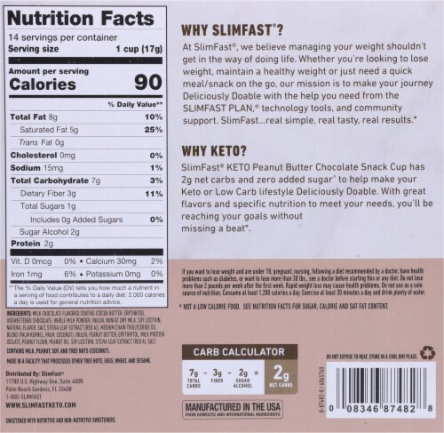 SlimFast® Keto Fat Bomb™ Peanut Butter Cup Snacks Perspective: back