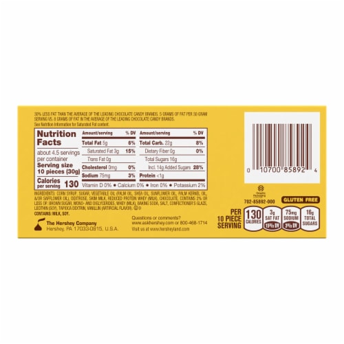 MILK DUDS Chocolate and Caramel Bunny Tails Easter Candy Box Perspective: back