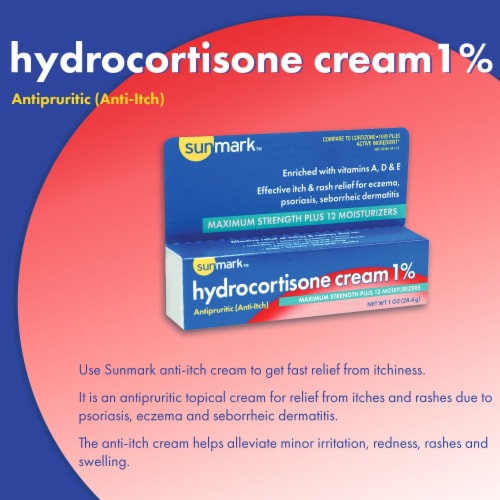 Sunmark Hydrocortisone Cream Perspective: back