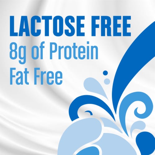 Kroger® Lactose Free Fat Free Milk Perspective: back