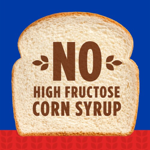 Kroger® White Bread Perspective: back