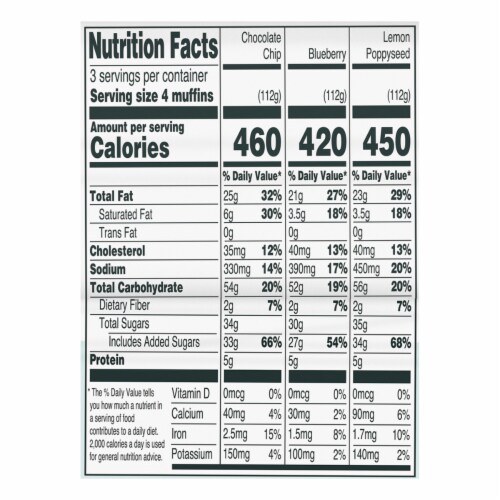 Bakery Fresh Variety Pack Mini Muffins Perspective: back
