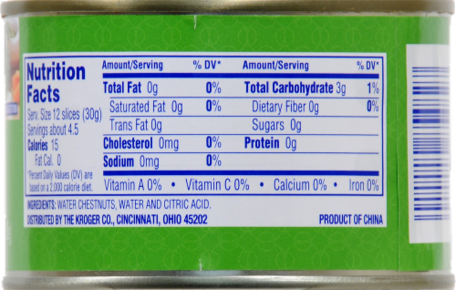 Which fields see administer who print on consenting, authorize, also battery consumer borrow card