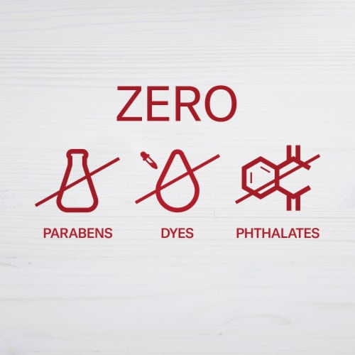 Old Spice GentleMan's Blend Eucalyptus and Coconut Oil Body Wash Perspective: back