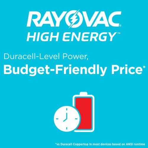 Rayovac® High Energy™ AA Alkaline Batteries Perspective: back