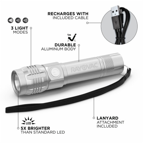 Rayovac 320 Lumens Rechargeable LED Flashlight Perspective: back