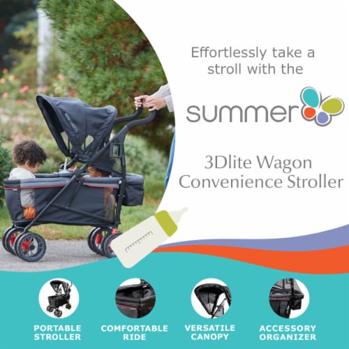 Summer Infant 3Dlite Wagon Convenience Lightweight Stroller for Infant & Toddler Perspective: back