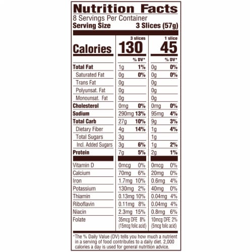 Pepperidge Farm® Light Style 7 Grain Bread Perspective: back