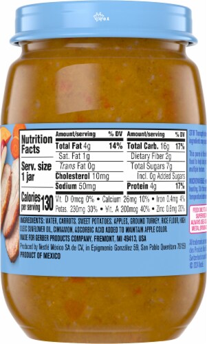 Gerber® Mealtime for Baby Harvest Turkey Dinner Baby Food Perspective: back