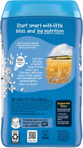 Gerber® 1st Foods Supported Single Grain Rice Baby Cereal Perspective: back