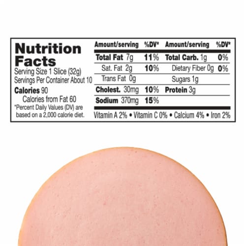 Classic Bologna Sliced Deli-Style Lunch Meat Perspective: back