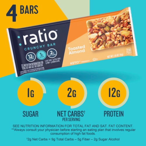 Ratio Toasted Almond Protein Crunchy Keto Friendly Bars Perspective: back