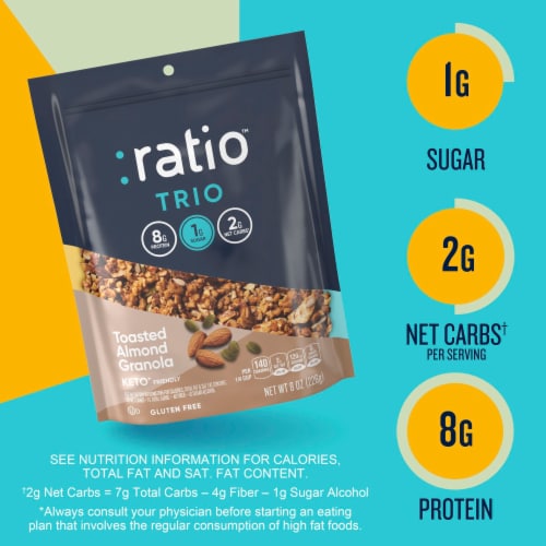 Ratio Trio Keto Friendly Toasted Almond Granola Perspective: back
