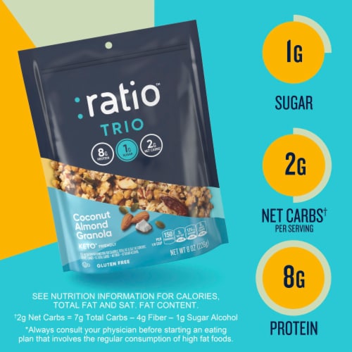 Ratio Trio Keto Friendly Coconut Almond Granola Perspective: back