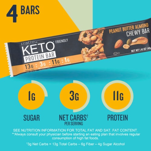 Ratio KETO Friendly Peanut Butter Almond Chewy Protein Bars Gluten Free Snacks Perspective: back