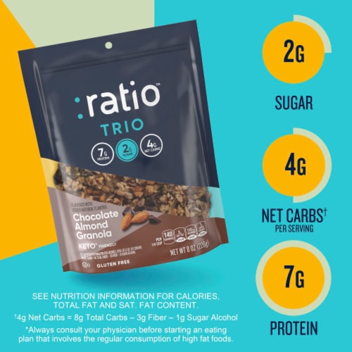 Ratio Trio Keto Friendly Chocolate Almond Granola Perspective: back