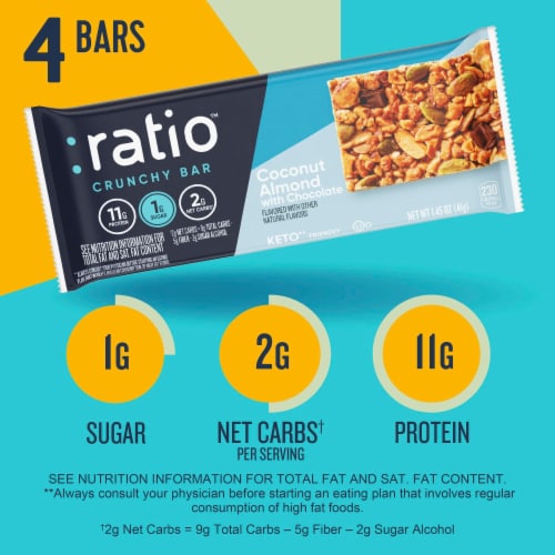 Ratio Coconut Almond with Chocolate Crunchy Keto Friendly Bars Perspective: back