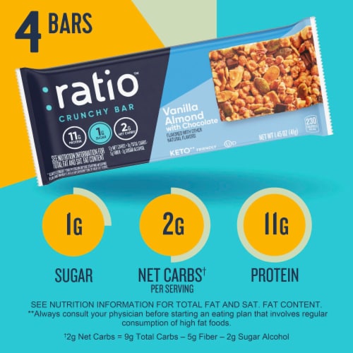 Ratio Vanilla Almond With Chocolate Crunchy Keto Friendly Protein Bars Perspective: back