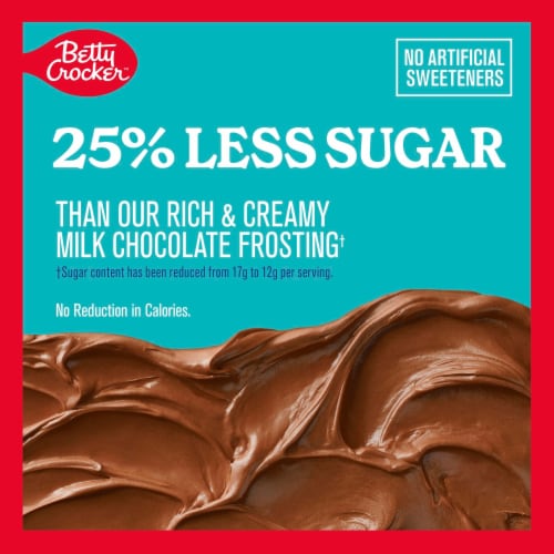 Betty Crocker Lower Sugar Milk Chocolate Flavored Frosting Perspective: back