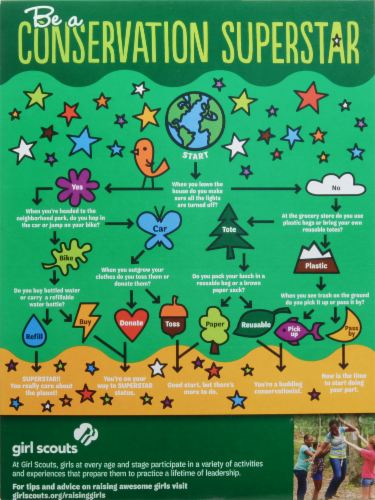 Girl Scouts Thin Mints Cereal Perspective: back