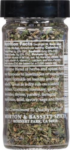 Morton & Bassett® Herbs Provence Perspective: back