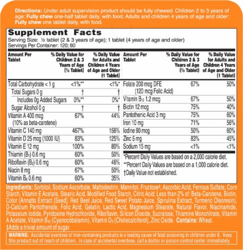 Flintstones™ Chewable Kids Vitamin Plus Immunity Support with Vitamins A C E & Zinc Perspective: back