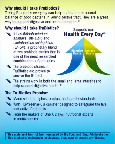 One A Day® TruBiotics® Gluten Free Daily Probiotic Supplement Capsules Perspective: back