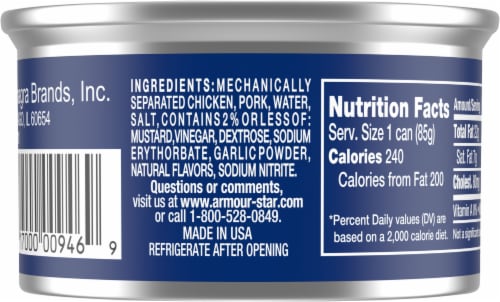 Armour® Potted Meat Perspective: back