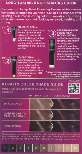 Schwarzkopf® Keratin Cocoa Permanent Hair Color Kit Perspective: back