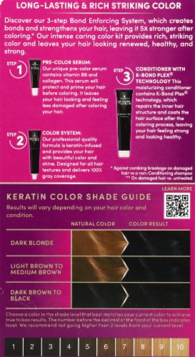 Schwarzkopf® Keratin Color - 1.0 Onyx Black Perspective: back
