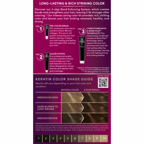Schwarzkopf® Keratin Permanent Hair Color Kit 6.0 Delicate Praline Perspective: back