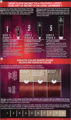 Schwarzkopf Keratin Color Warm Mahogany 5.6 Perspective: back