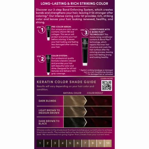 Schwarzkopf® Keratin Color 1.8 Ruby Noir Permanent Hair Color Perspective: back