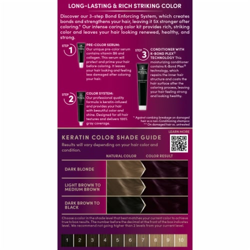 Schwarzkopf® Keratin Permanent Hair Color Kit - 1.9 Rich Caviar Perspective: back