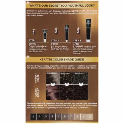 Schwarzkopf Keratin Color Dark Brown Permanent Hair Color Perspective: back