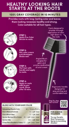 Schwarzkopf® Keratin Root Bond Enforcing System Hair Color Kit 6.0 Light Brown Perspective: back