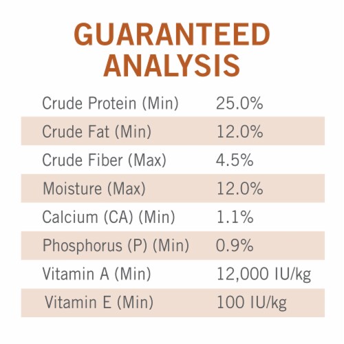 Purina® Dog Chow® Little Bites Real Chicken & Beef for Small Dog Dry Dog Food Perspective: back