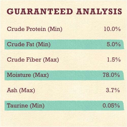 Purina Beyond Grain Free Wet Cat Food Pate Line-Caught Alaskan Cod & Spinach Perspective: back