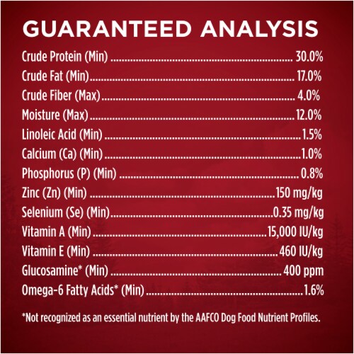 Purina ONE SmartBlend True Instinct Grain Free with Real Chicken Natural Dry Adult Dog Food Perspective: back